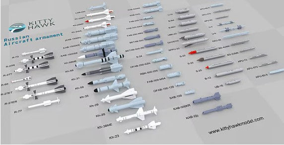 Russian Aircraft Armament