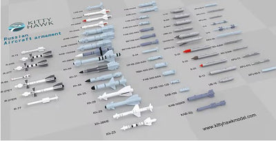 Russian Aircraft Armament
