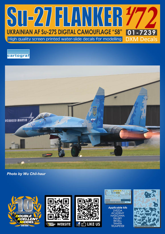 Ukrainian Air Force Su-27 Digital Camouflage Scheme (DXM)
