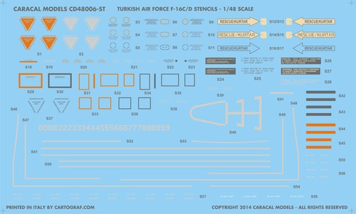 Turkish Air Force F-16C/D Part 2