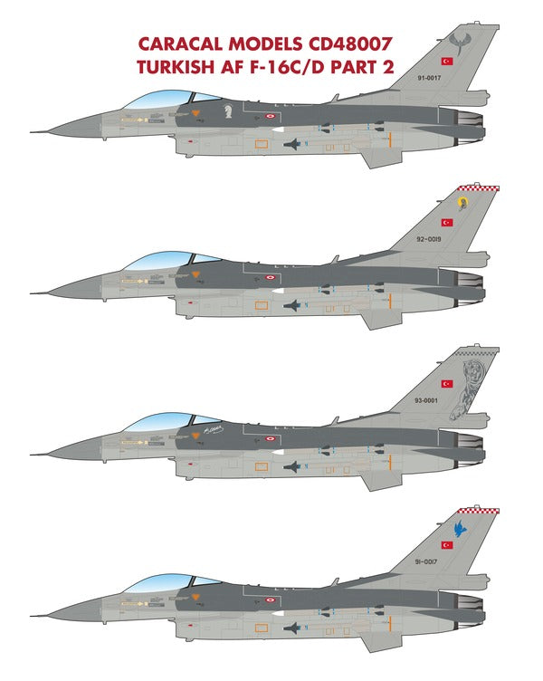 Turkish Air Force F-16C/D Part 2